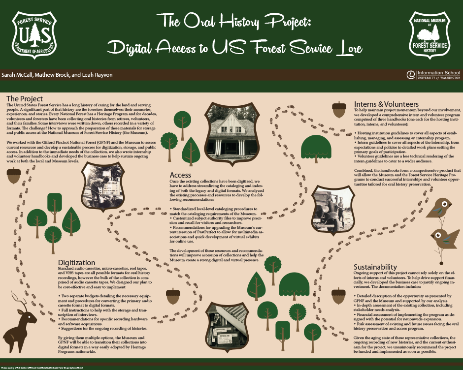The Oral History Project Digital Access to US Forest Service Lore